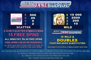 Agent Jane Blonde Tours Gratuits