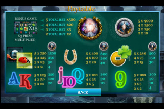 Tableau des Gains Charmant Et Chic