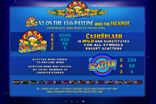 Jackpot Splash en Argent