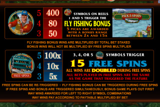 Caractéristiques Bonus de Pêche en Alaska