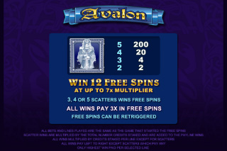 Tours Gratuits Avalon