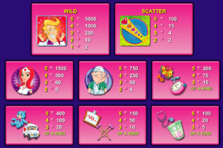 Tableau des gains de Doctor Love