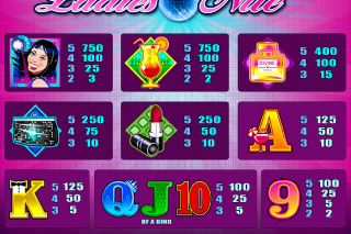 Tableau des gains Ladies Nite