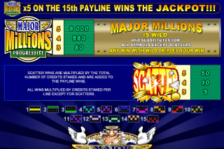 Jackpot Major Millions