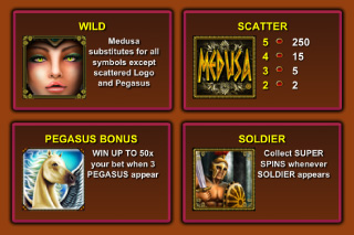 Symboles Bonus Méduse