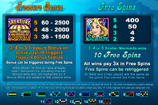 Mermaids Millions Bonus