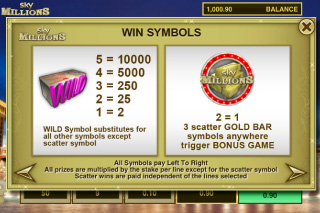 Symboles Sky Millions