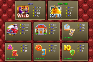 Foxin ' Gagne le Tableau des gains