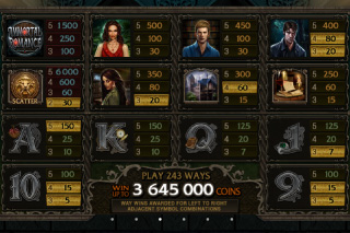 Tableau des gains Immortal Romance