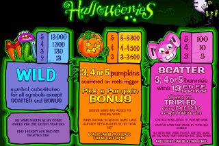 Fonctionnalités Bonus de la Machine à Sous Mobile Halloweenies