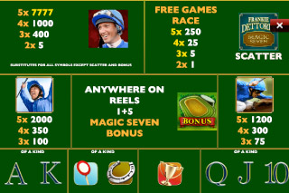 Tableau des gains Magic Seven de Frankie Dettori