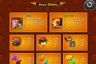 Tableau des gains de la Machine à Sous Mobile Easy Slide