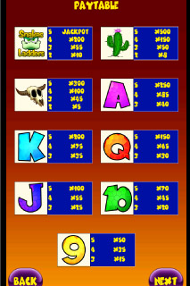 Tableau des gains de la Machine à Sous Mobile Snakes & Ladders